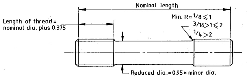 studbolt threaded each end with reduced diameter portion at center